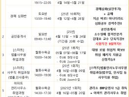 [공지] 2025 4월 HRD서울법률교육원 훈련과정 수정 공지 기사 이미지